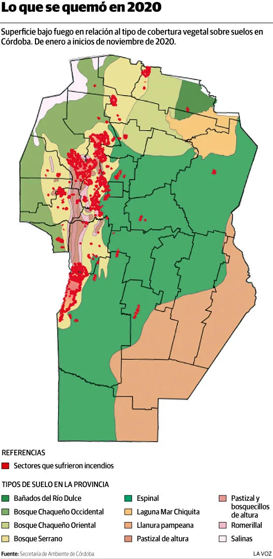 Algo se prende fuego en Córdoba | Ornitorrinco Mapa elaborado por La Voz con datos extraídos de la Secretaria de Ambiente de Córdoba dimensionan los daños ocasionados por los focos de incendio de enero a noviembre de 2020.